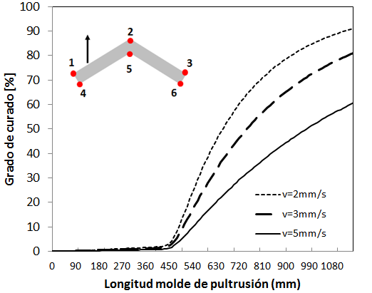 Draft Compuestos 285841212-image32.png