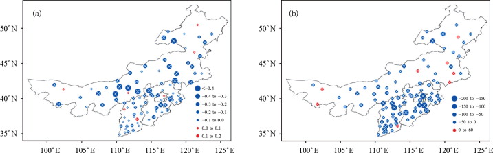Spatial distributions of linear trends in annual mean wind speed (a, unit: m ...
