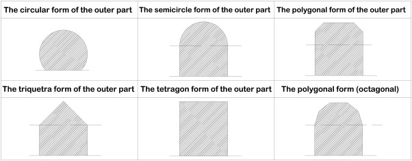 General tower types determined in fortifications of Diyarbakir.