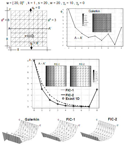 Draft Samper 447243531 4066 Fig7.png