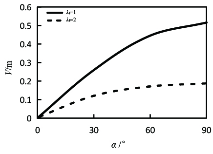 Review 342535525234 1745 9.jpg