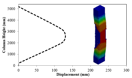 Draft Samper 308636645 6099 Fig12e.png