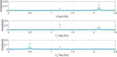 Fig. 19