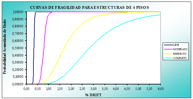 Draft Samper 321819530 3834 Fig9-6.png
