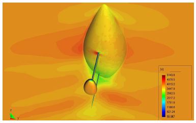 E15D4 7.5 kn. Velocity modulus contours. Perspective view