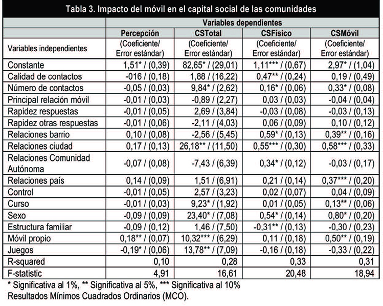 Vidales-Bolanos Sadaba-Chalezquer 2017a-62664 ov-es006.jpg