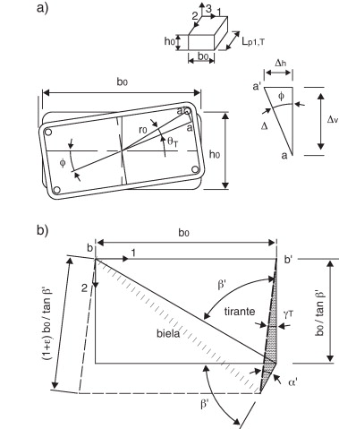 a) Sección transversal de la cruceta de punzonamiento. b) Vista superior de la ...
