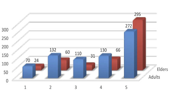 Draft Content 948177219-52770-en034.jpg