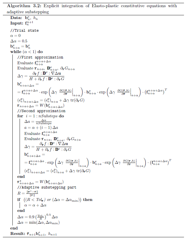 Draft Content 325409517 6967 Algorithm3-2.png