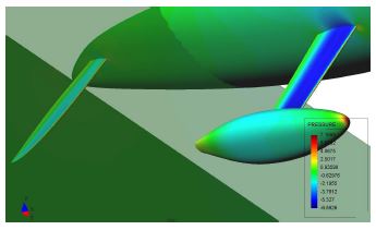 E25D2 7.5 kn. Pressure contours on appendages and cuts. Perspective view
