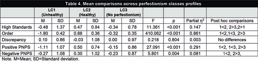 Sastre-Riba et al 2019a-73241-en004.jpg