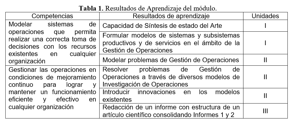 Candia et al 2019b 5603 t1.PNG