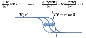 Draft Samper 614838708 6533 Fig3 1 .png