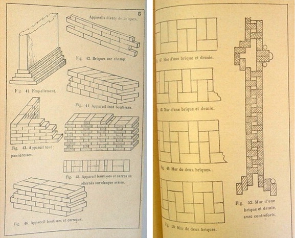 Xianxian-Daming handbook: plates 5 and 8 on brickwork (© Québec, Université ...