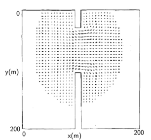 Coelho et al 2019b 3874 571px-Draft Coelho 632154385-fig9b.png