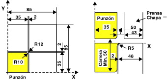 Geometría de las herramientas (dimensiones en mm) en el «benchmark» de Numisheet ...