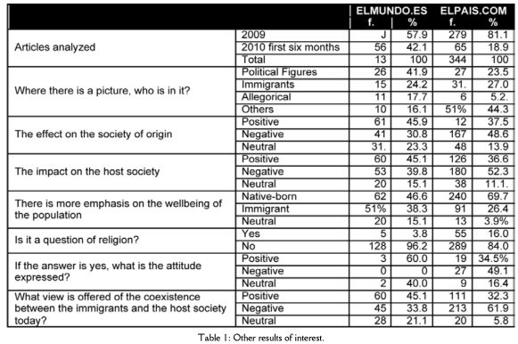 Draft Content 745125834-26636-en025.jpg