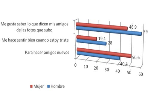 Draft Content 879500215-26712 ov-es007.jpg