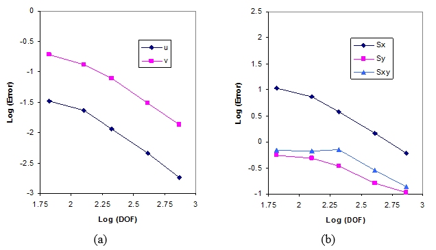 Draft Samper 896389445 1940 Fig14.png