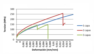 Draft Compuestos 193783420-image13.png