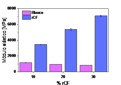 Draft Compuestos 510780983-image10-c.png