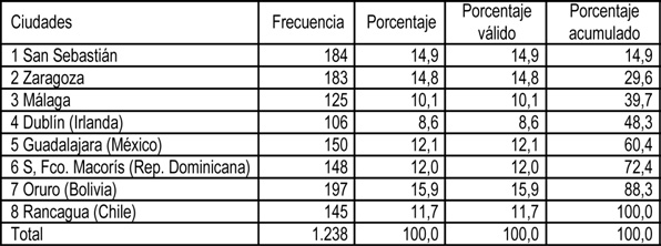 Draft Content 683775782-26571 ov-es028.jpg