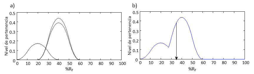 Draft Samper 796356425 5238 Figura 3.png
