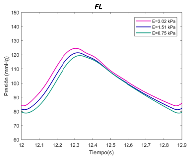 Draft Samper 411837410 2653 Grafica10.png