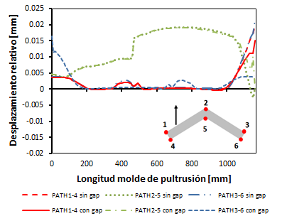 Draft Compuestos 285841212-image25.png