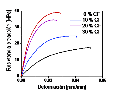 Draft Compuestos 510780983-image11-c.png