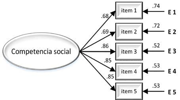 Draft Content 664728535-51233 ov-es031.jpg