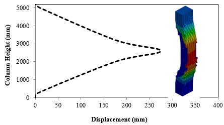 Draft Samper 308636645 2391 Fig12f.png