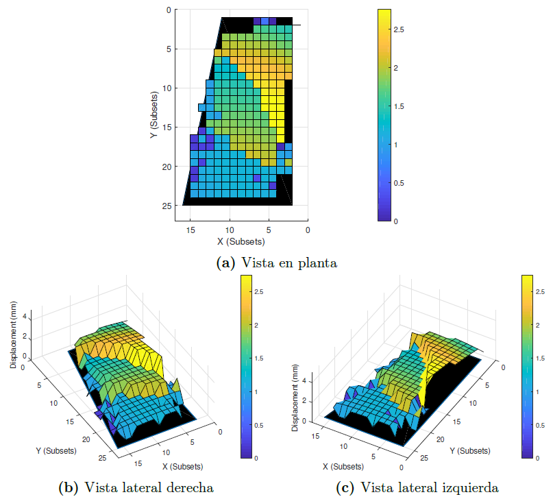 Fernandez-Lopez et al 2021a 7051 fernandez fig4.png
