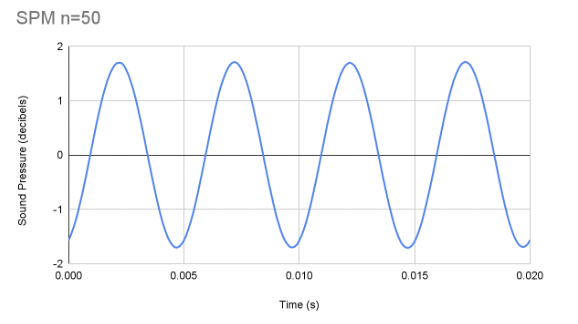 Review 667457076814 1116 Screen Shot 2023-07-31 at 9.13.35 PM.png