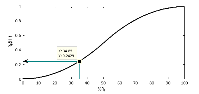 Draft Samper 796356425 9191 Figura 4.png