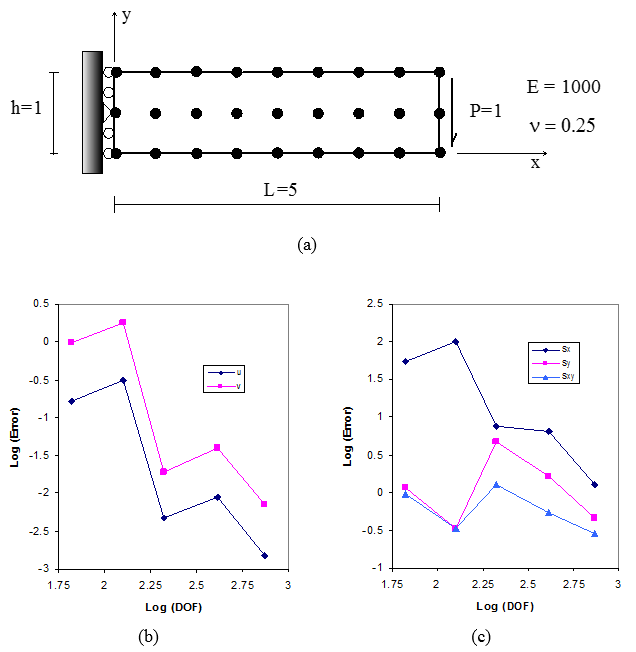 Draft Samper 896389445 1564 Fig13.png