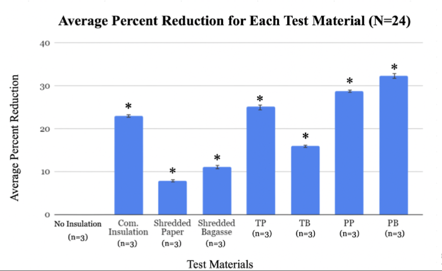 Draft Voelker 516016153 3295 Screen Shot 2023-08-01 at 4.45.06 PM.png