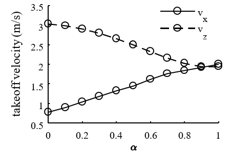 Review 801861383672 8608 fig3.png