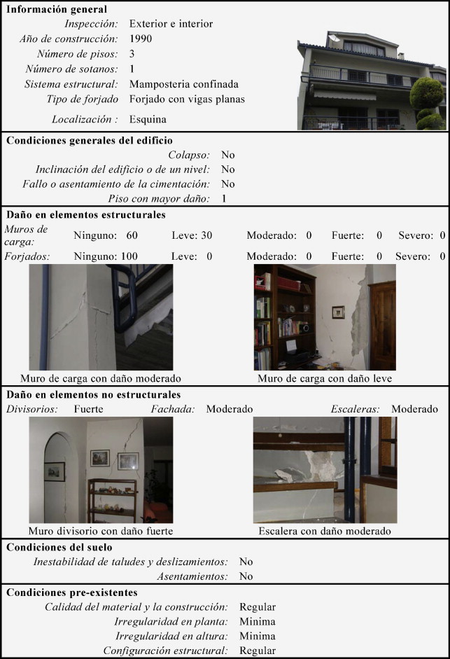 Draft Content 801058441-1-s2.0-S0213131511000204-fx3.jpg