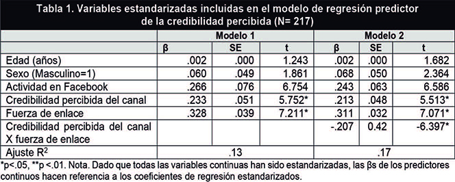Samuel-Azran Hayat 2019a-73248 ov-es026.jpg