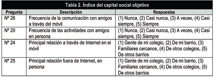 Vidales-Bolanos Sadaba-Chalezquer 2017a-62664 ov-es005.jpg