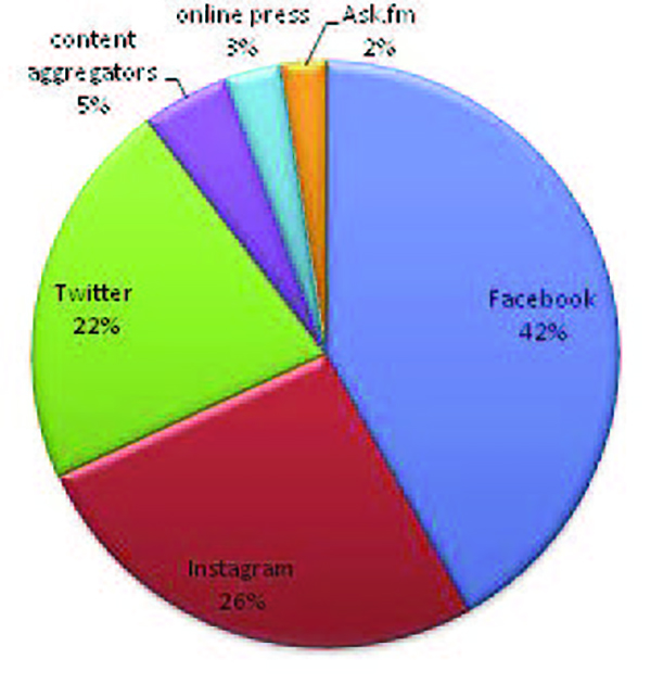 Draft Content 260900855-54558-en041.jpg