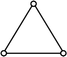 Structure of the proton core.