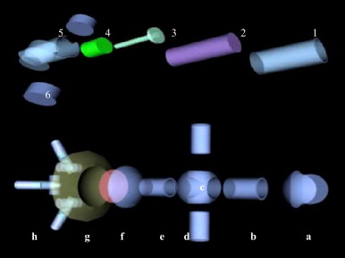 The active part of the (actuators) positioning element consists of a stack of ...