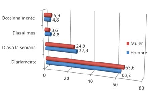 Draft Content 879500215-26712 ov-es006.jpg