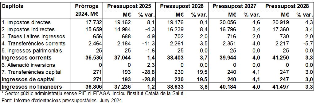 Review 292750068055 9988 tab1.JPG