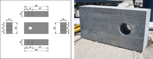Block type.