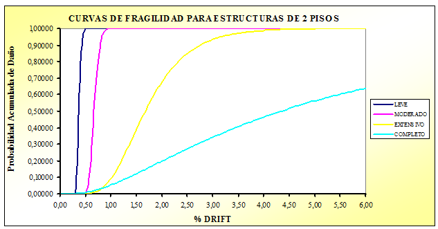 Draft Samper 321819530 6792 Fig9-4.png