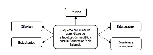 Draft Content 559940263-52763 ov-es007.jpg