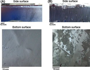 Figure 4.